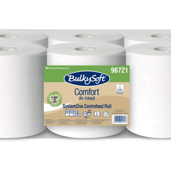 96721-bulkysoft-poetsrol (1)